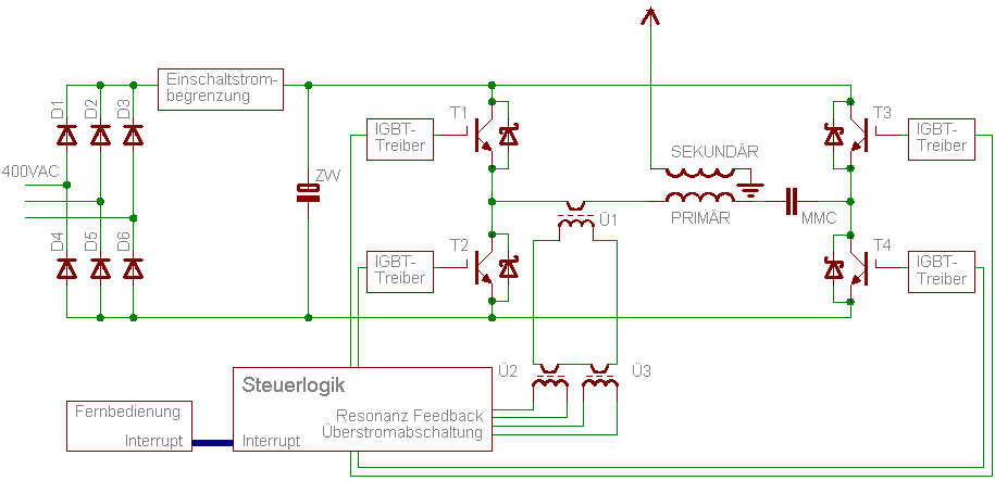 Stromlaufplan