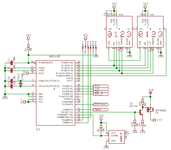 Controller und Peripherie